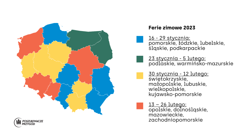 terminy